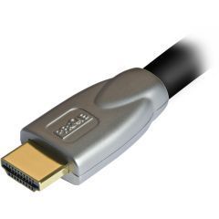 Procab Detachable HDMI connector Connector
